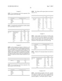 IMMUNOMODULATORY COMPOSITIONS COMPRISING A POLYMER MATRIX AND AN OIL PHASE diagram and image