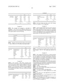 IMMUNOMODULATORY COMPOSITIONS COMPRISING A POLYMER MATRIX AND AN OIL PHASE diagram and image