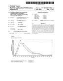 CONTROLLED-RELEASE GRANULAR COMPOSITIONS CONTAINING MESALAZINE AND PROCESS     FOR THE MANUFACTURE THEREOF diagram and image