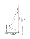 CONTROLLED-RELEASE GRANULAR COMPOSITIONS CONTAINING MESALAZINE AND PROCESS     FOR THE MANUFACTURE THEREOF diagram and image