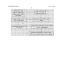 UMBILICAL CORD AMNIOTIC MEMBRANE PRODUCTS diagram and image