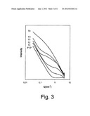 SYSTEMS CONTAINING MAGNETIC NANOPARTICLES AND POLYMERS, SUCH AS     NANOCOMPOSITES AND FERROFLUIDS, AND APPLICATIONS THEREOF diagram and image