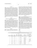 METHODS AND COMPOSITIONS FOR LUNG CANCER PROGNOSIS diagram and image