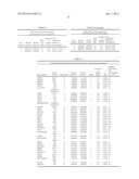 METHODS AND COMPOSITIONS FOR LUNG CANCER PROGNOSIS diagram and image