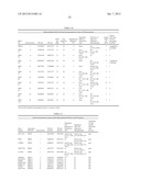 METHODS AND COMPOSITIONS FOR LUNG CANCER PROGNOSIS diagram and image