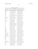 METHODS AND COMPOSITIONS FOR LUNG CANCER PROGNOSIS diagram and image