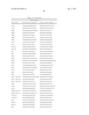 METHODS AND COMPOSITIONS FOR LUNG CANCER PROGNOSIS diagram and image