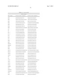 METHODS AND COMPOSITIONS FOR LUNG CANCER PROGNOSIS diagram and image