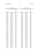 METHODS AND COMPOSITIONS FOR LUNG CANCER PROGNOSIS diagram and image