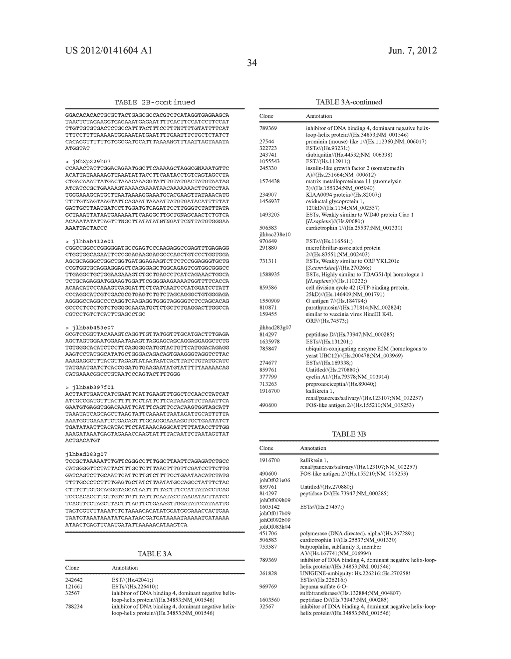 NOVEL COMPOSITIONS AND METHODS FOR THE IDENTIFICATION, ASSESSMENT,     PREVENTION AND THERAPY OF HUMAN CANCERS - diagram, schematic, and image 35