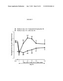 SIGMA LIGANDS FOR THE PREVENTION OR TREATMENT OF PAIN INDUCED BY     CHEMOTHERAPY diagram and image