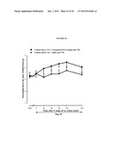 SIGMA LIGANDS FOR THE PREVENTION OR TREATMENT OF PAIN INDUCED BY     CHEMOTHERAPY diagram and image