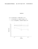 SIGMA LIGANDS FOR THE PREVENTION OR TREATMENT OF PAIN INDUCED BY     CHEMOTHERAPY diagram and image