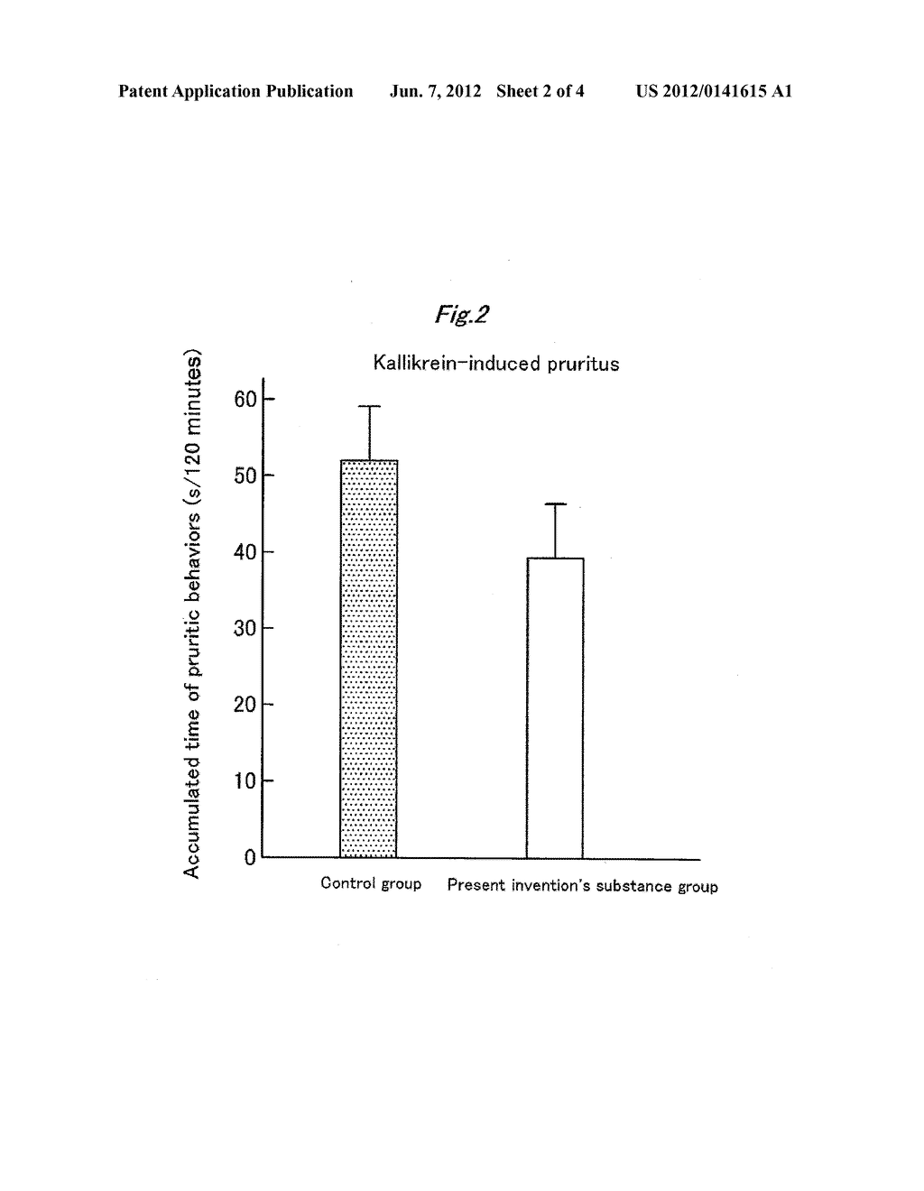 METHOD FOR SUPPRESSING AND RELIEVING ITCHING AND INFLAMMATION - diagram, schematic, and image 03