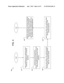 CONDIMENT PACKET HAVING A SPREADING APPARATUS, AND METHOD OF USE THEREOF diagram and image