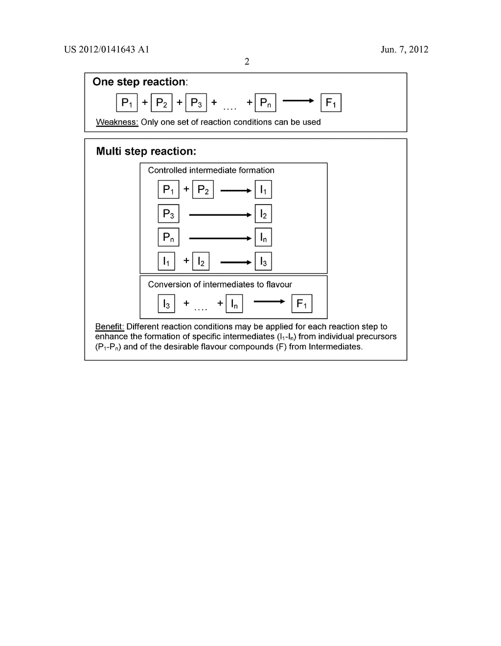  FLAVOUR ACTIVE COMPOSITION - diagram, schematic, and image 06