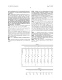 METHOD FOR PRODUCING MAGNETIC DISK, AND GLASS SUBSTRATE FOR INFORMATION     RECORDING MEDIUM diagram and image