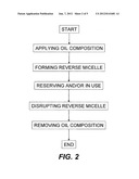 COMPOSITIONS COMPRISING REVERSE MICELLES AND METHODS FOR THEIR USE diagram and image