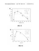 Articles Including Surface Microfeatures and Methods for Forming Same diagram and image