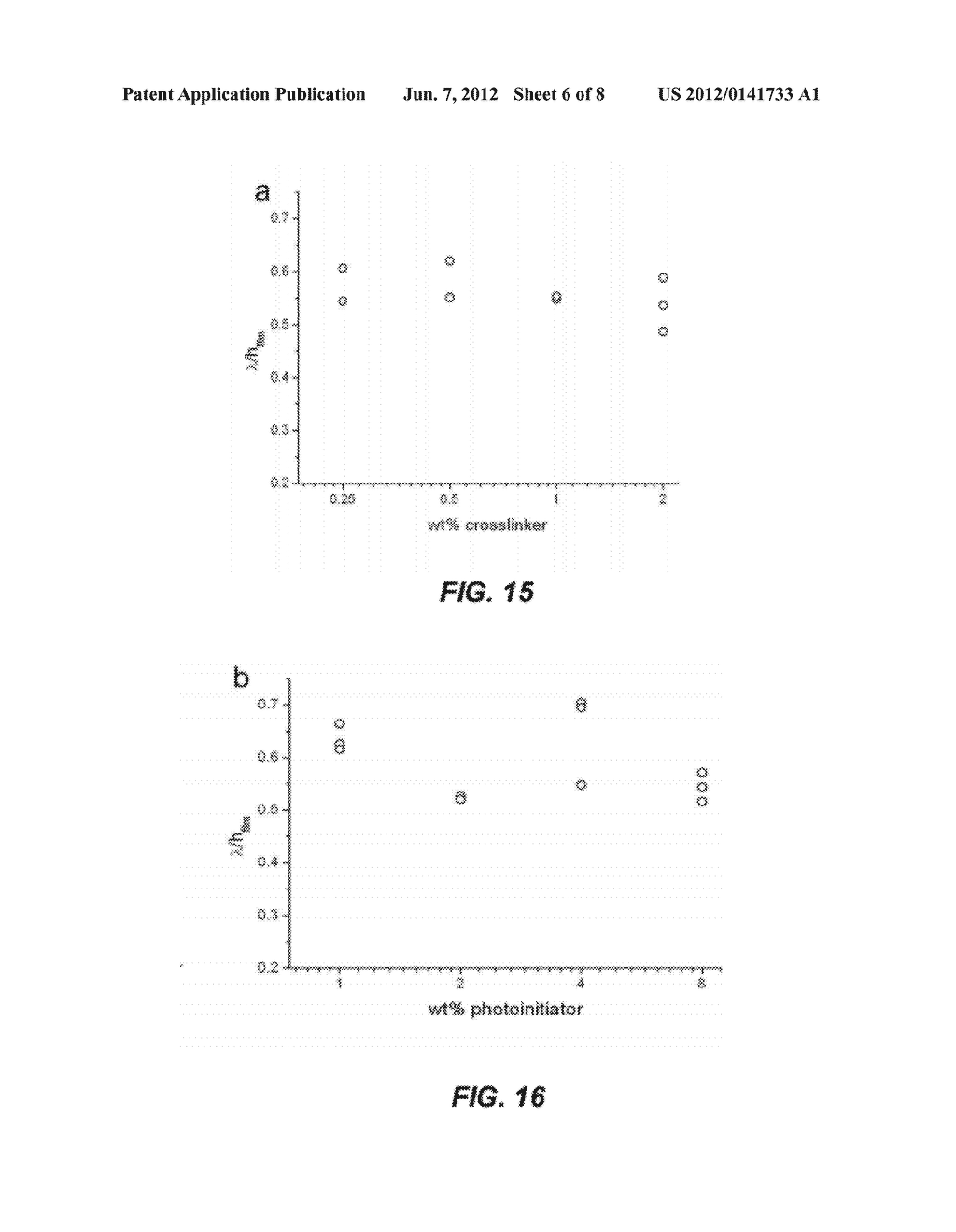 Articles Including Surface Microfeatures and Methods for Forming Same - diagram, schematic, and image 07