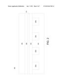 Template-Registered DiBlock Copolymer Mask for MRAM Device Formation diagram and image