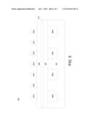 Template-Registered DiBlock Copolymer Mask for MRAM Device Formation diagram and image