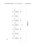 Template-Registered DiBlock Copolymer Mask for MRAM Device Formation diagram and image