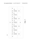 Template-Registered DiBlock Copolymer Mask for MRAM Device Formation diagram and image