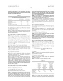 LIGHT LIGNOCELLULOSIC MATERIALS HAVING GOOD MECHANICAL PROPERTIES diagram and image