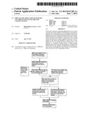 Process for application of durable fast drying multi-coat organic coating     system diagram and image