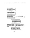 Process for application of durable fast drying multi-coat organic coating     system diagram and image