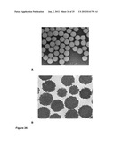 MONODISPERSE SUBMICRON POLYMER PARTICLES diagram and image