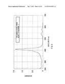 MULTILAYER TRANSPARENT LIGHT-RECEIVING DEVICE AND ELECTRONIC DEVICE diagram and image