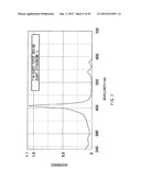 MULTILAYER TRANSPARENT LIGHT-RECEIVING DEVICE AND ELECTRONIC DEVICE diagram and image