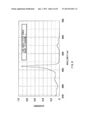 MULTILAYER TRANSPARENT LIGHT-RECEIVING DEVICE AND ELECTRONIC DEVICE diagram and image