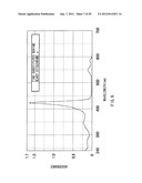 MULTILAYER TRANSPARENT LIGHT-RECEIVING DEVICE AND ELECTRONIC DEVICE diagram and image