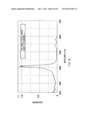 MULTILAYER TRANSPARENT LIGHT-RECEIVING DEVICE AND ELECTRONIC DEVICE diagram and image