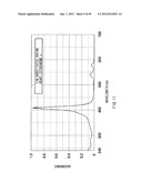 MULTILAYER TRANSPARENT LIGHT-RECEIVING DEVICE AND ELECTRONIC DEVICE diagram and image