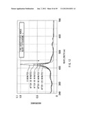 MULTILAYER TRANSPARENT LIGHT-RECEIVING DEVICE AND ELECTRONIC DEVICE diagram and image