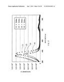 MULTILAYER TRANSPARENT LIGHT-RECEIVING DEVICE AND ELECTRONIC DEVICE diagram and image