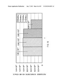 MULTILAYER TRANSPARENT LIGHT-RECEIVING DEVICE AND ELECTRONIC DEVICE diagram and image