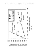 MULTILAYER TRANSPARENT LIGHT-RECEIVING DEVICE AND ELECTRONIC DEVICE diagram and image