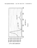 MULTILAYER TRANSPARENT LIGHT-RECEIVING DEVICE AND ELECTRONIC DEVICE diagram and image