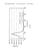 MULTILAYER TRANSPARENT LIGHT-RECEIVING DEVICE AND ELECTRONIC DEVICE diagram and image