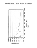 MULTILAYER TRANSPARENT LIGHT-RECEIVING DEVICE AND ELECTRONIC DEVICE diagram and image