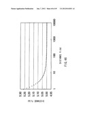 MULTILAYER TRANSPARENT LIGHT-RECEIVING DEVICE AND ELECTRONIC DEVICE diagram and image