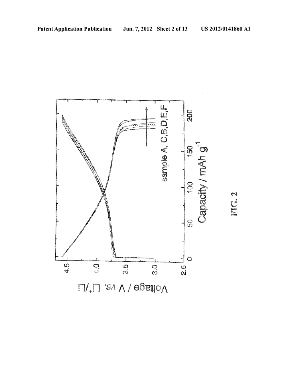 SURFACE STABILIZED ELECTRODES FOR LITHIUM BATTERIES - diagram, schematic, and image 03