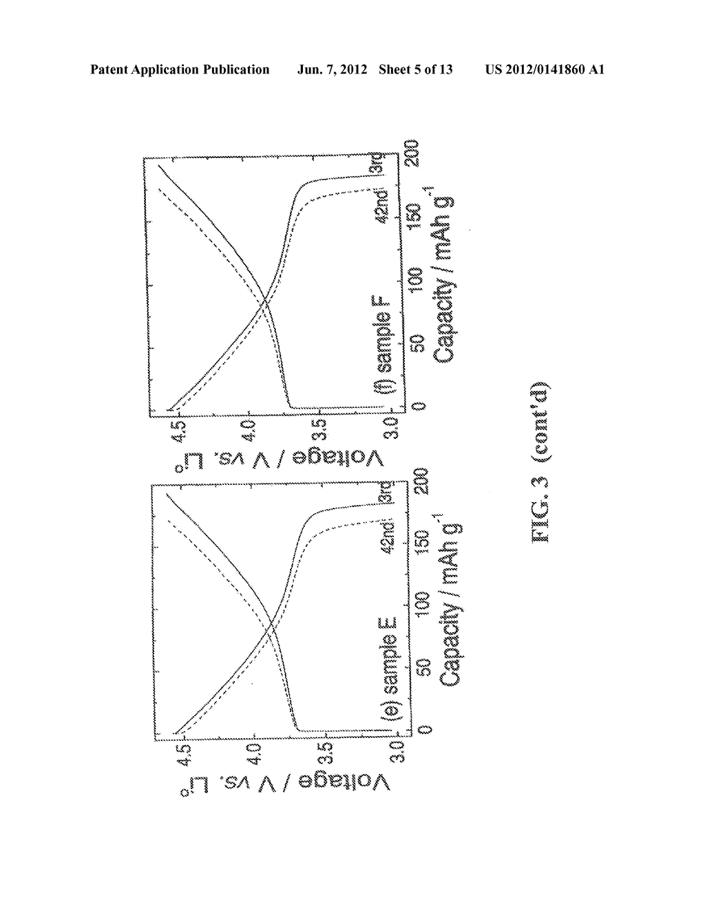 SURFACE STABILIZED ELECTRODES FOR LITHIUM BATTERIES - diagram, schematic, and image 06