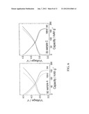 SURFACE STABILIZED ELECTRODES FOR LITHIUM BATTERIES diagram and image