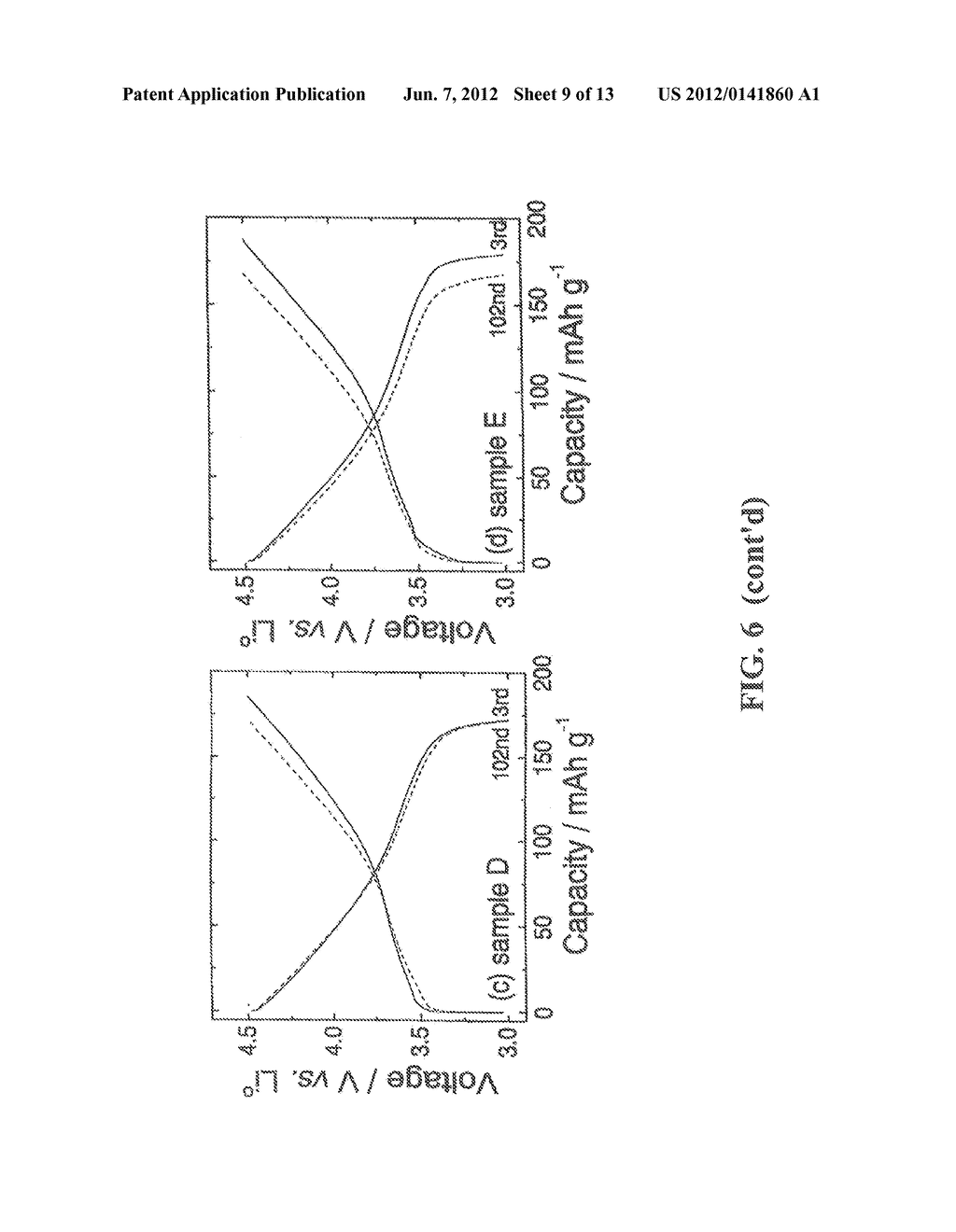 SURFACE STABILIZED ELECTRODES FOR LITHIUM BATTERIES - diagram, schematic, and image 10